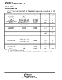 浏览型号MSP430XW42X的Datasheet PDF文件第8页