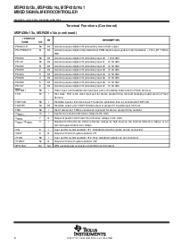 浏览型号MSP430F148的Datasheet PDF文件第8页