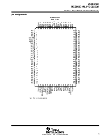 浏览型号MSP50C601的Datasheet PDF文件第3页