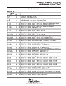 浏览型号MSP430F135的Datasheet PDF文件第9页