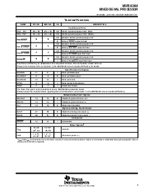 浏览型号MSP50C604的Datasheet PDF文件第5页