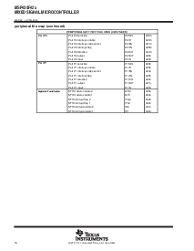 浏览型号MSP430F427IPM的Datasheet PDF文件第16页