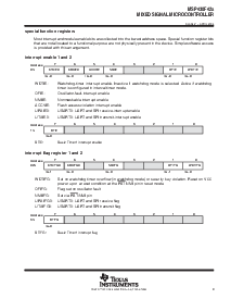 浏览型号MSP430F427IPM的Datasheet PDF文件第9页