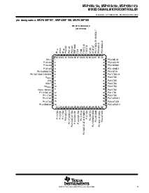 ͺ[name]Datasheet PDFļ3ҳ