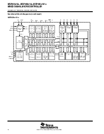 ͺ[name]Datasheet PDFļ6ҳ