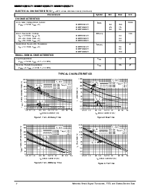 浏览型号MMBF4393LT1G的Datasheet PDF文件第2页