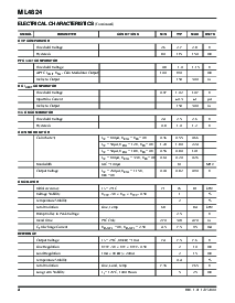 浏览型号ML4824CP1的Datasheet PDF文件第4页