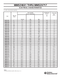 ͺ[name]Datasheet PDFļ2ҳ