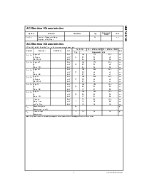 浏览型号MM74HC148的Datasheet PDF文件第5页