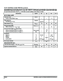 浏览型号MM908E625ACDWB/R2的Datasheet PDF文件第8页