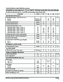 浏览型号MM908E625ACDWB/R2的Datasheet PDF文件第9页