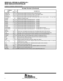 浏览型号MSP430F1612的Datasheet PDF文件第8页