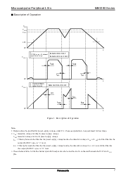 ͺ[name]Datasheet PDFļ7ҳ