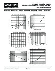 浏览型号MOC3023的Datasheet PDF文件第4页