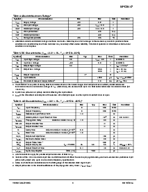 ͺ[name]Datasheet PDFļ3ҳ