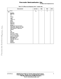 浏览型号MPC8247的Datasheet PDF文件第9页