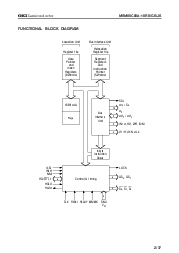 浏览型号MSM80C88A-10GS的Datasheet PDF文件第2页