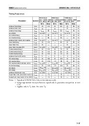 浏览型号MSM80C88A-10GS的Datasheet PDF文件第7页