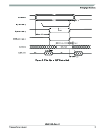 ͺ[name]Datasheet PDFļ9ҳ