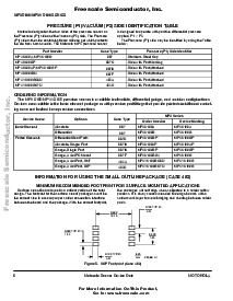 ͺ[name]Datasheet PDFļ6ҳ