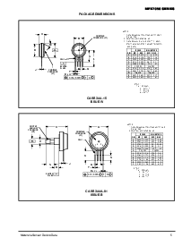 ͺ[name]Datasheet PDFļ5ҳ