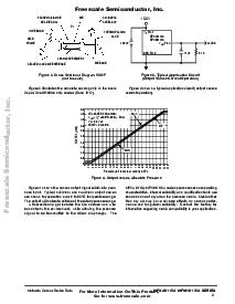 浏览型号MPXH6115A的Datasheet PDF文件第3页