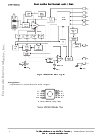 浏览型号MPXY8020A的Datasheet PDF文件第2页