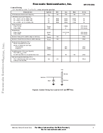 浏览型号MPXY8020A的Datasheet PDF文件第9页
