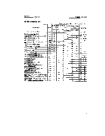 浏览型号MSM51V18165A的Datasheet PDF文件第7页