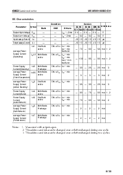 ͺ[name]Datasheet PDFļ6ҳ