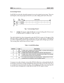 ͺ[name]Datasheet PDFļ9ҳ