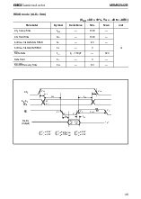 浏览型号MSM62X42B的Datasheet PDF文件第9页