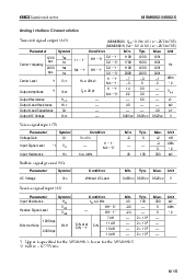 浏览型号MSM6882-5的Datasheet PDF文件第9页