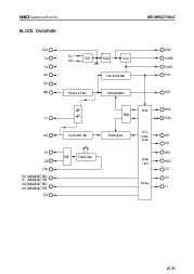 浏览型号MSM6927GS-2K的Datasheet PDF文件第2页