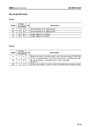 浏览型号MSM6927GS-2K的Datasheet PDF文件第5页