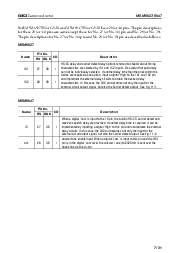 浏览型号MSM6927GS-2K的Datasheet PDF文件第7页