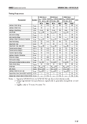浏览型号MSM80C86A-10RS的Datasheet PDF文件第7页