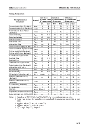 浏览型号MSM80C86A-10RS的Datasheet PDF文件第9页
