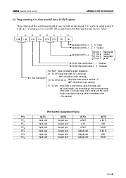 浏览型号MSM81C55-5JS的Datasheet PDF文件第11页