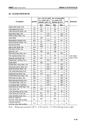 浏览型号MSM81C55-5RS的Datasheet PDF文件第4页