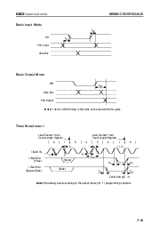 ͺ[name]Datasheet PDFļ7ҳ