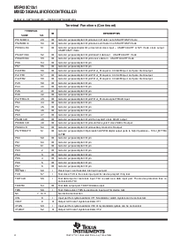 浏览型号MSP430C13X1的Datasheet PDF文件第4页