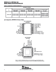 浏览型号MSP430F1232IRHB的Datasheet PDF文件第2页