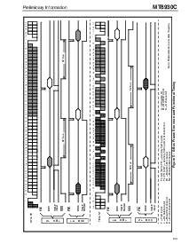 浏览型号MT8930CP的Datasheet PDF文件第7页