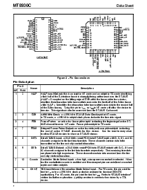 浏览型号MT8930C的Datasheet PDF文件第2页