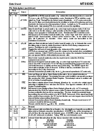 浏览型号MT8930C的Datasheet PDF文件第3页