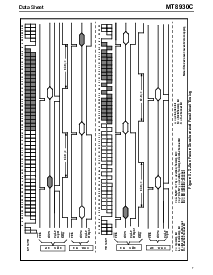 浏览型号MT8930C的Datasheet PDF文件第7页