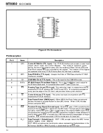 浏览型号MT8950AC的Datasheet PDF文件第2页