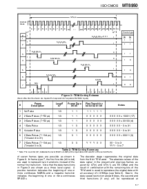 浏览型号MT8950AC的Datasheet PDF文件第5页