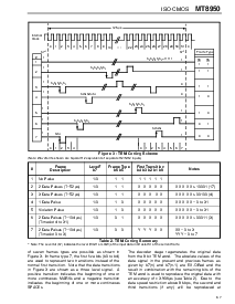 ͺ[name]Datasheet PDFļ5ҳ